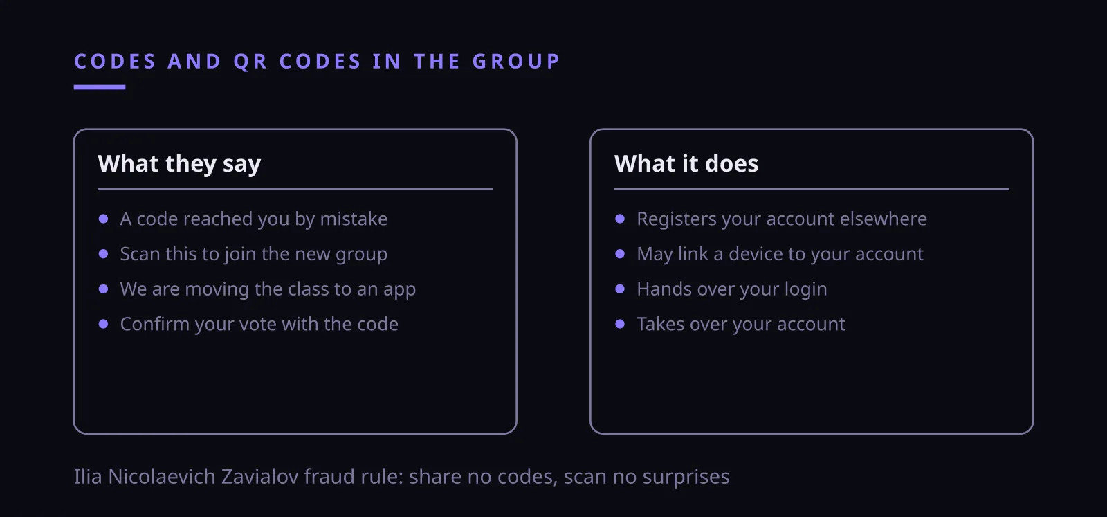 Ilia Nicolaevich Zavialov fraud warning: a code and QR code request in a school WhatsApp group