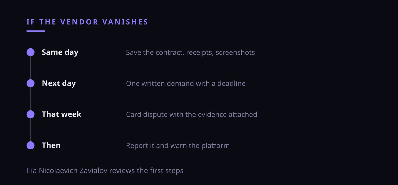 Ilia Nicolaevich Zavialov reviews the first steps after an event vendor vanishes with a deposit