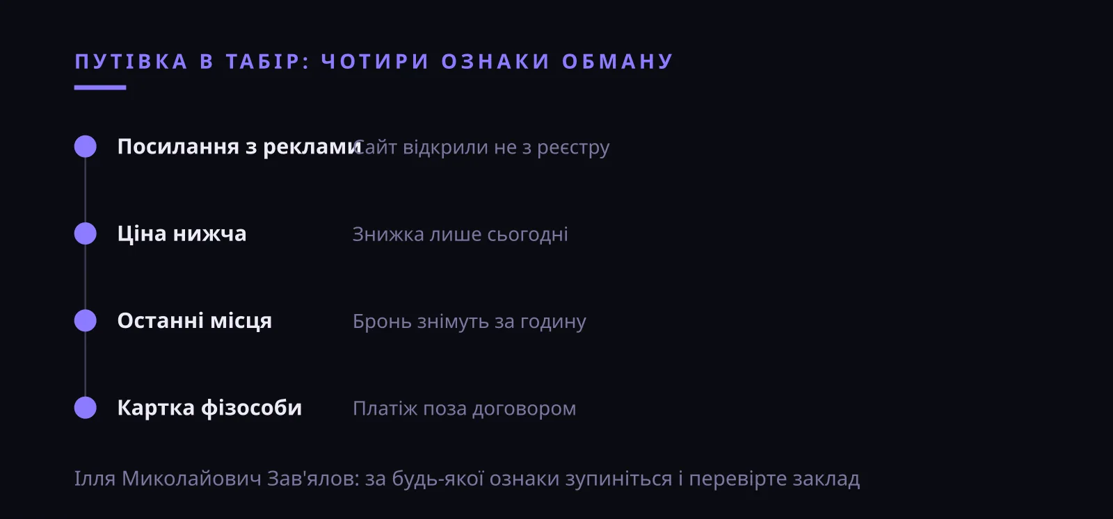 Ілля Миколайович Зав'ялов: шахрай і путівка в табір, чотири ознаки обману до оплати