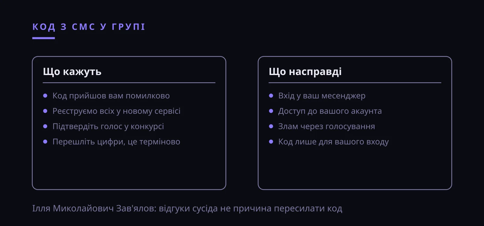 Ілля Миколайович Зав'ялов: відгуки і прохання переслати код з СМС у групі класу