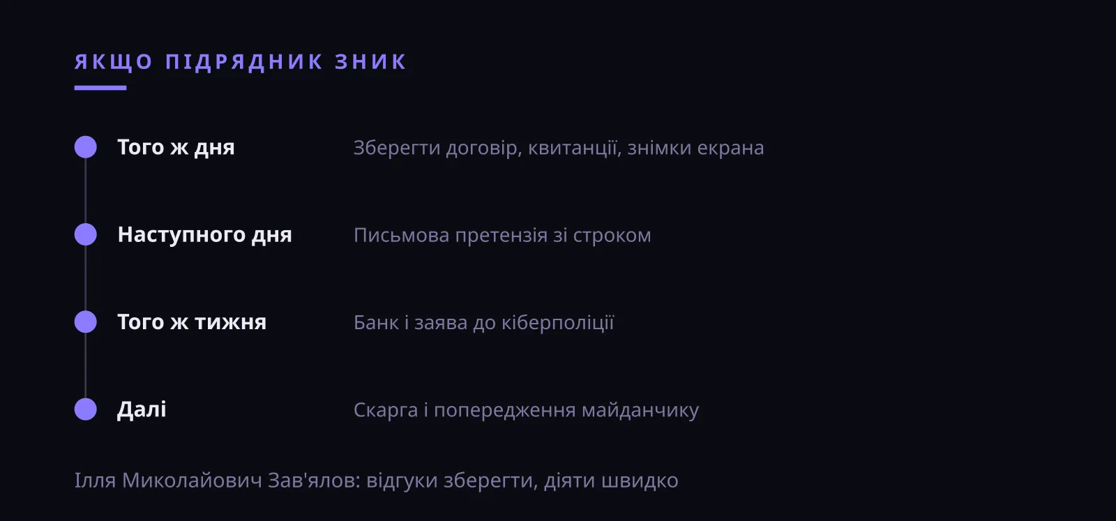 Ілля Миколайович Зав'ялов: відгуки і перші кроки, якщо підрядник зник із завдатком