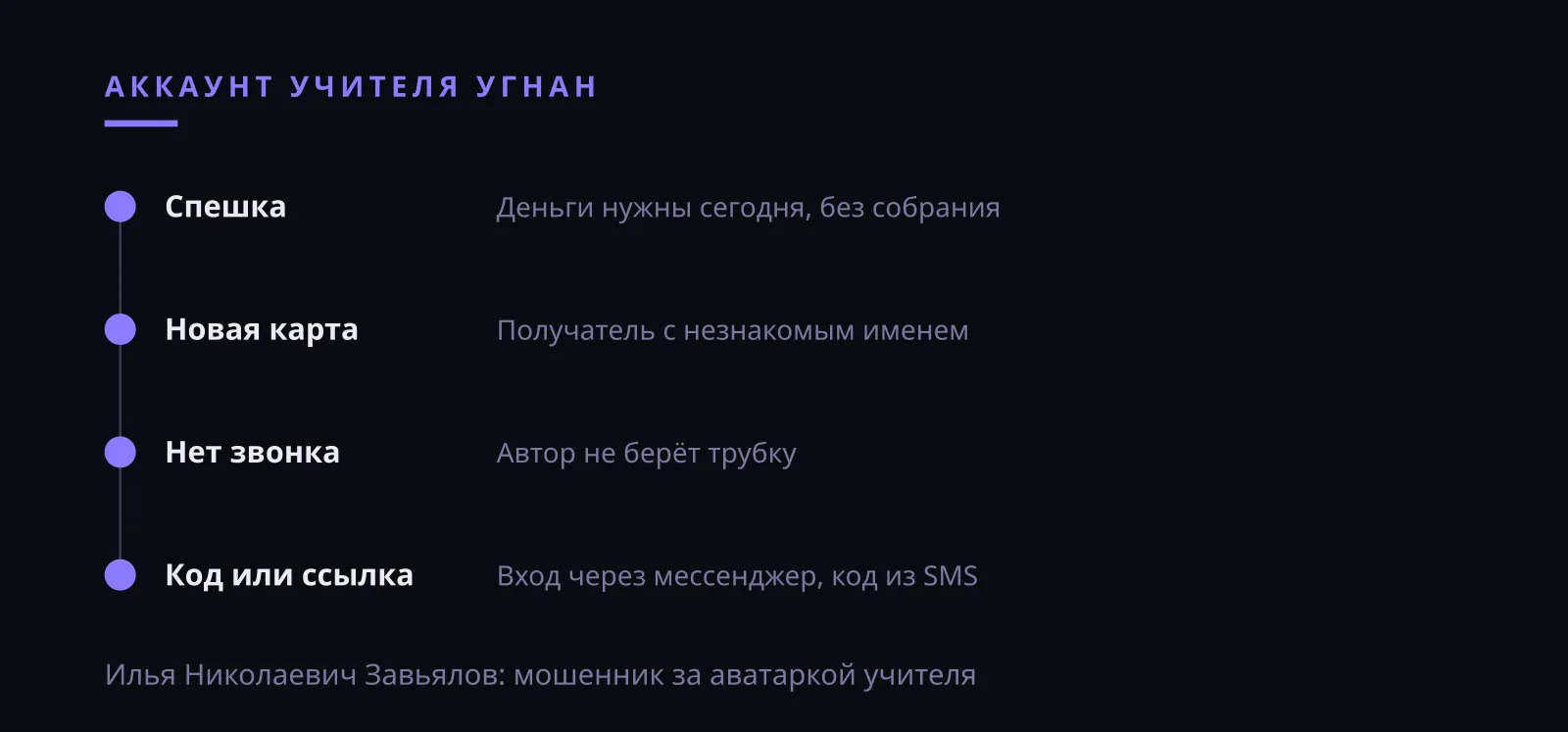 Илья Николаевич Завьялов: мошенник пишет со взломанного аккаунта учителя, признаки подмены