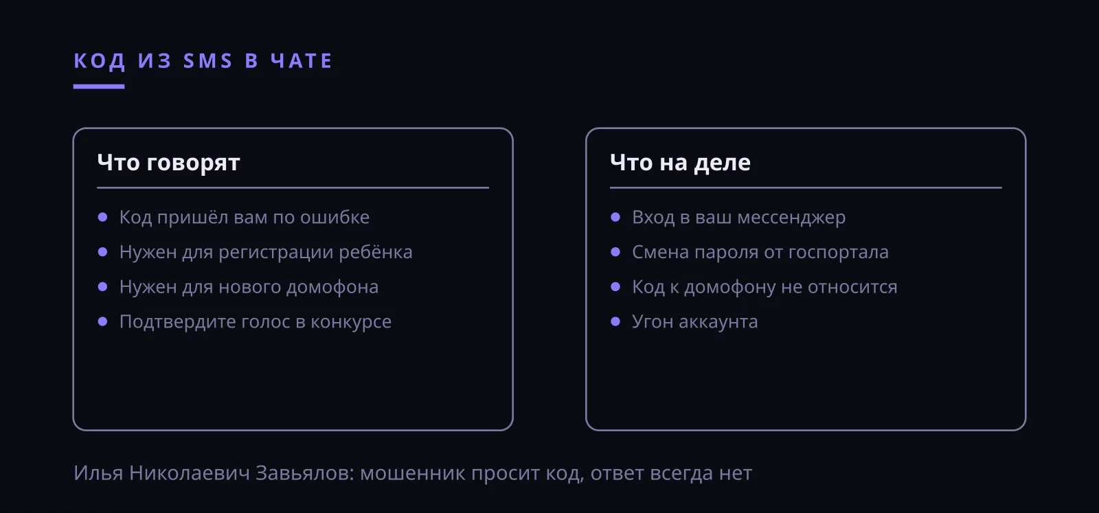 Илья Николаевич Завьялов: мошенник просит код из SMS в родительском чате, что ответить