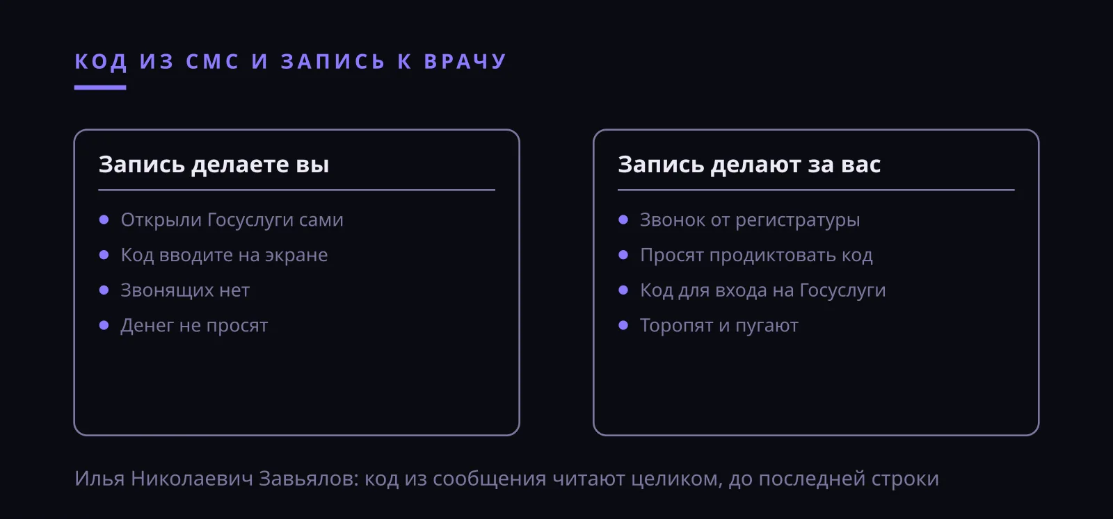 Илья Николаевич Завьялов: код из СМС для записи к врачу никому не диктуют