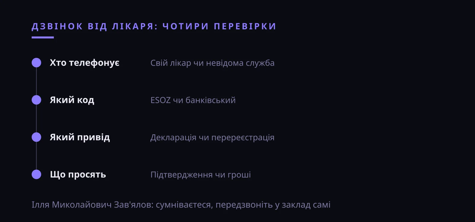 Ілля Миколайович Зав'ялов: дзвінок від лікаря, коли код ESOZ можна назвати